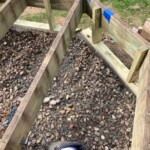 Wire Instalation