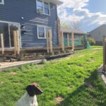 Installed Posts